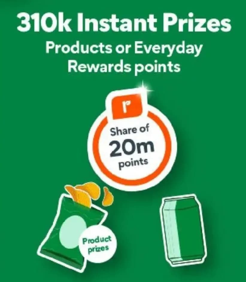 Product Prizes